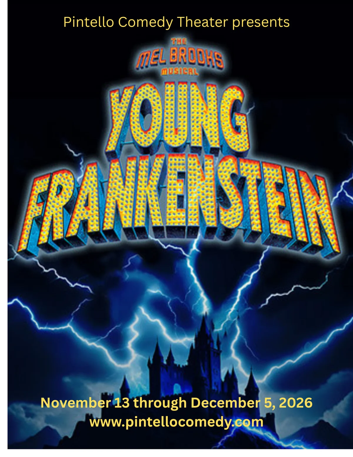 Poster for Mel Brooks’ “Young Frankenstein”!