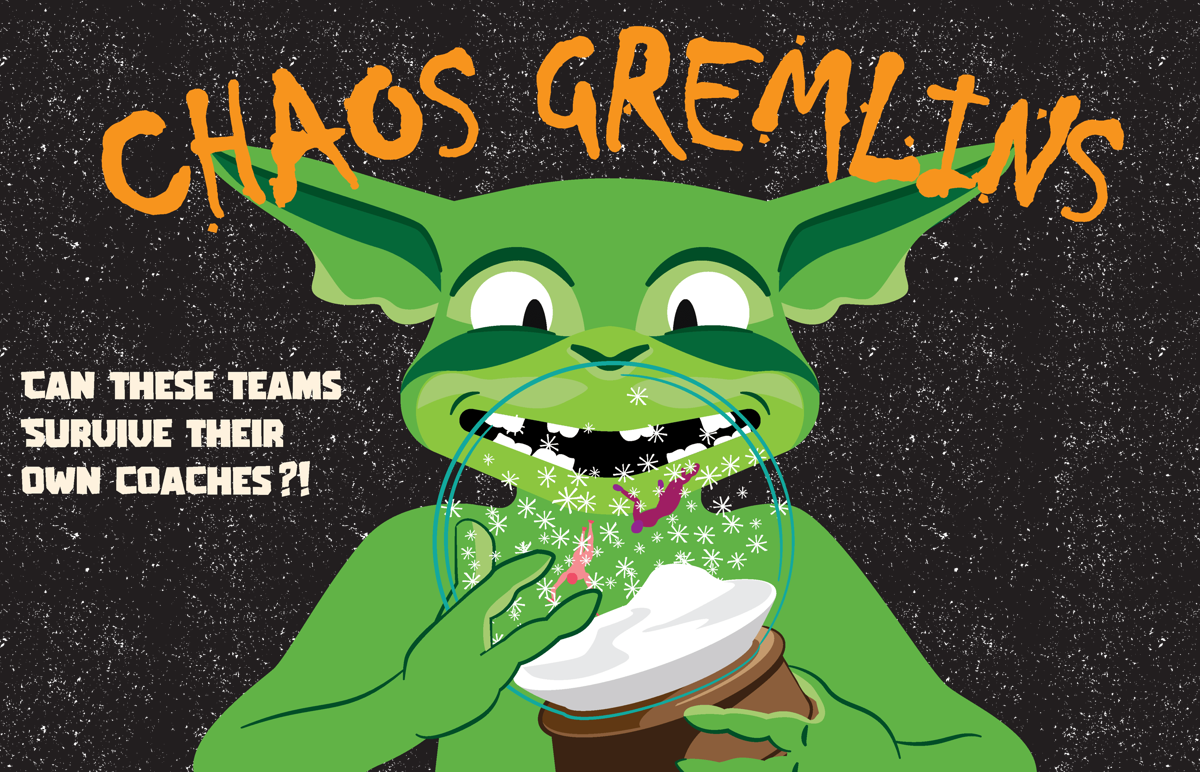 Poster for Chaos Gremlins