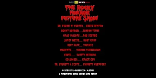 Poster for ROCKY HORROR PICTURE SHOW